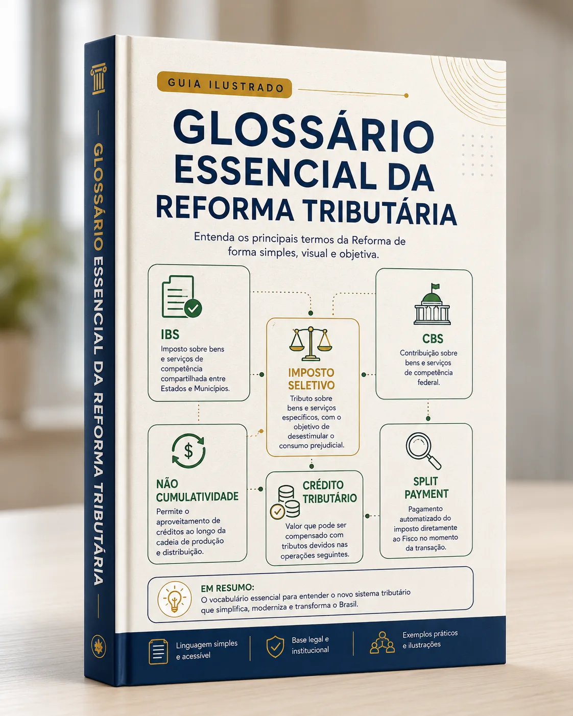 Bônus 1 — Glossário Visual da Reforma Tributária