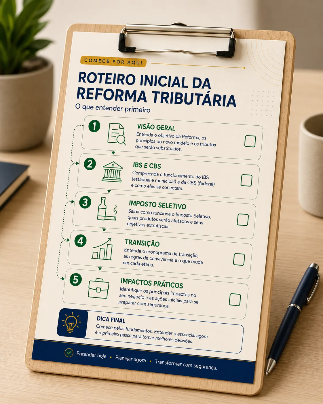 Bônus 2 — Checklist O Que Entender Primeiro